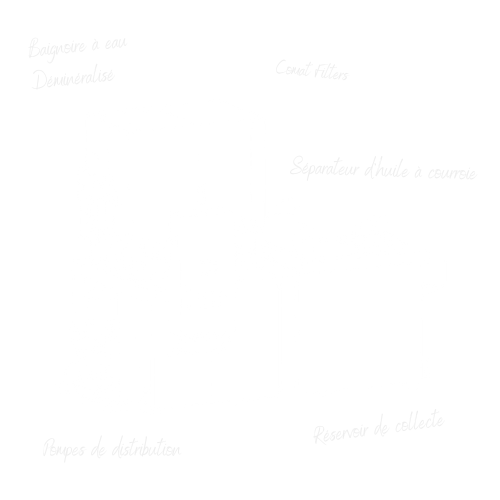 Filtrazione Emulsioni Comat